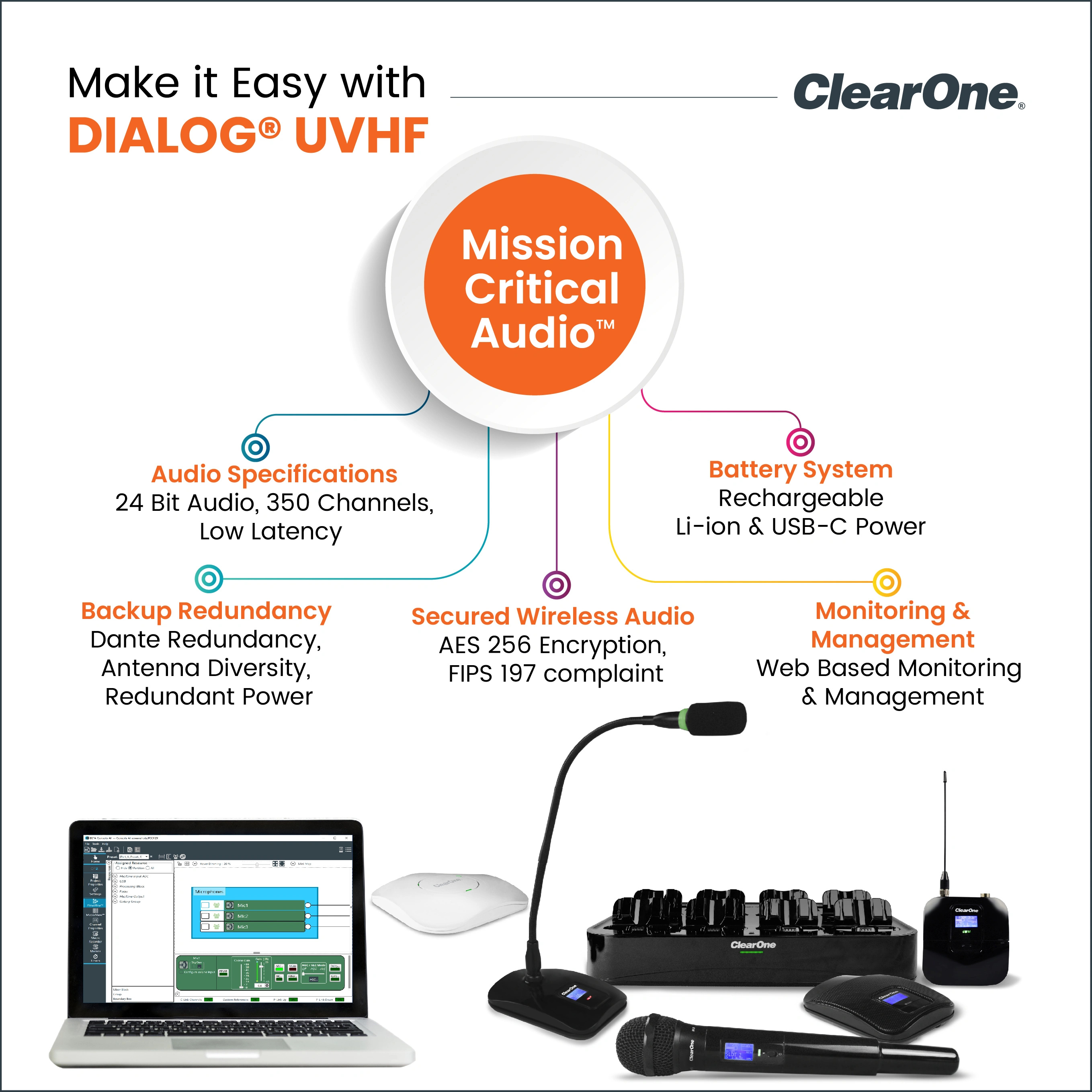 Digital Wireless Microphone System for Video Conference | AVIXA Xchange